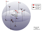 -> Galaxias enanas orbitando la Va Lctea