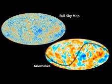 -> Universo del Planck