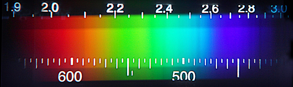 Visible Spectrum of Sun light