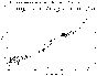  [Hale-Bopp Apparent Magnitude] 